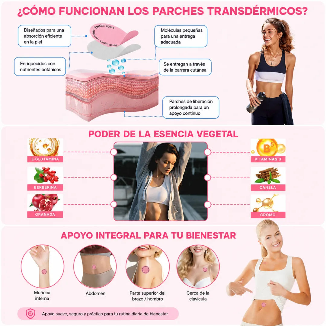 Weightless Patches: Control de Peso y apetito