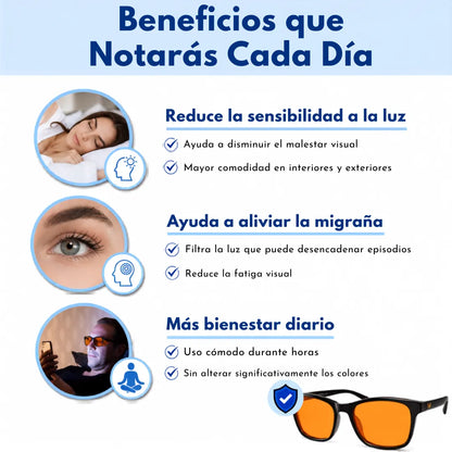 👓 Gafas Terapéuticas para la Migraña y Fotofobia