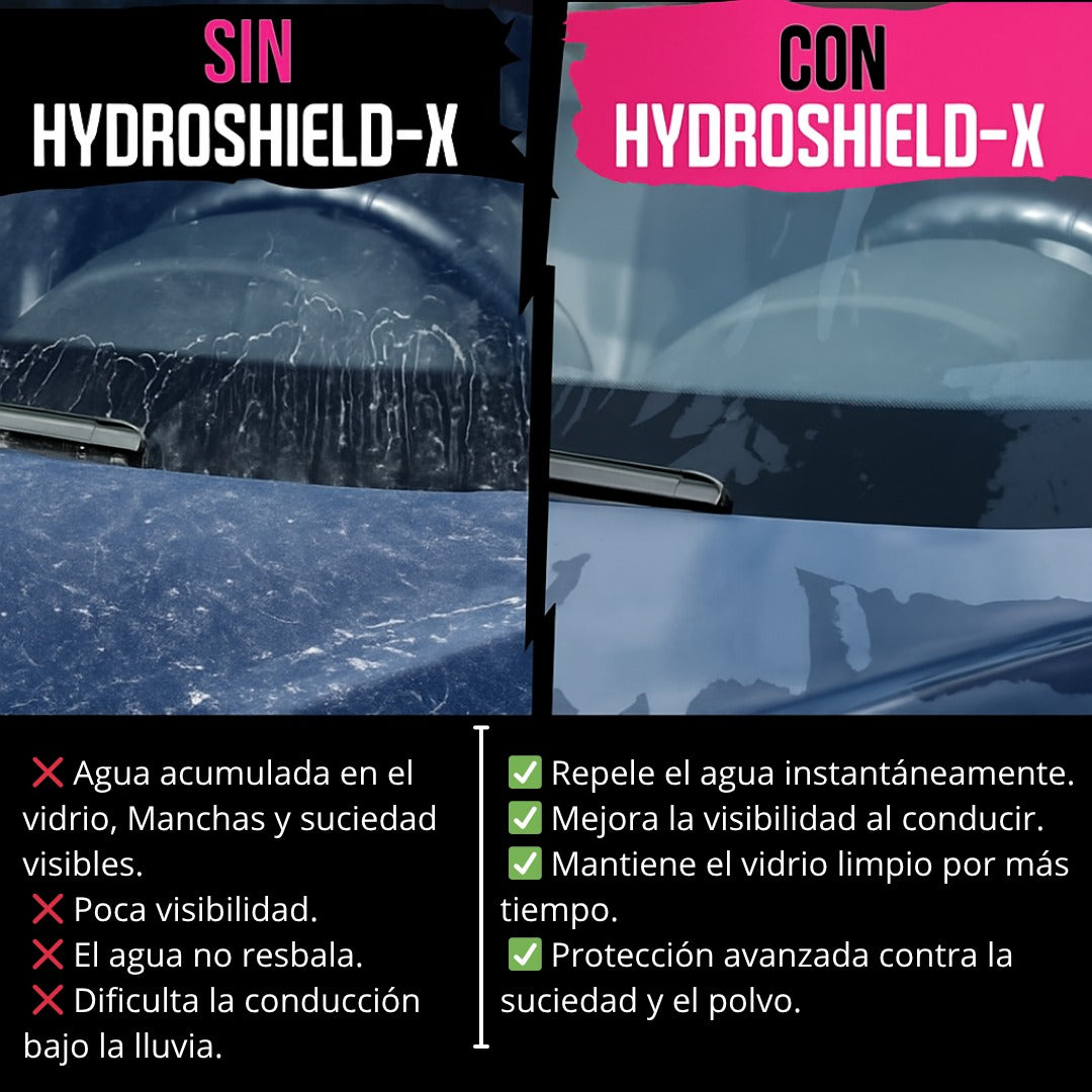 🚗✨Kit de cuidado del automóvil Limlex Platinum